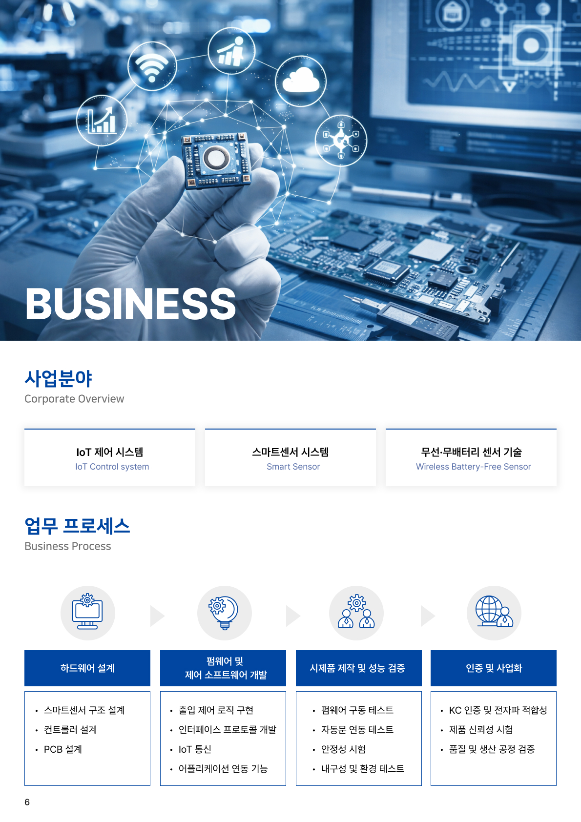 회사 개요 6