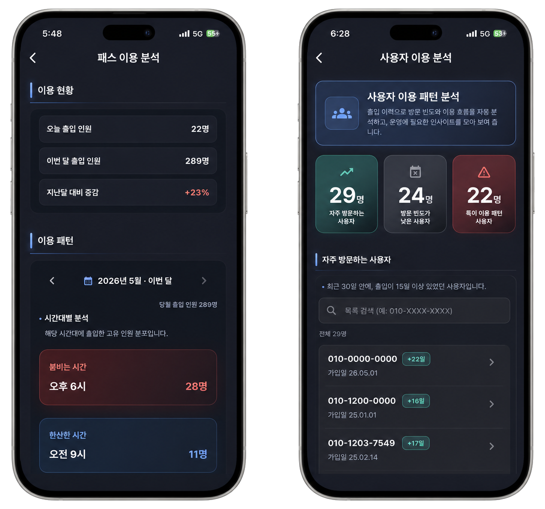 Pass 관리자 앱 이용 분석 화면