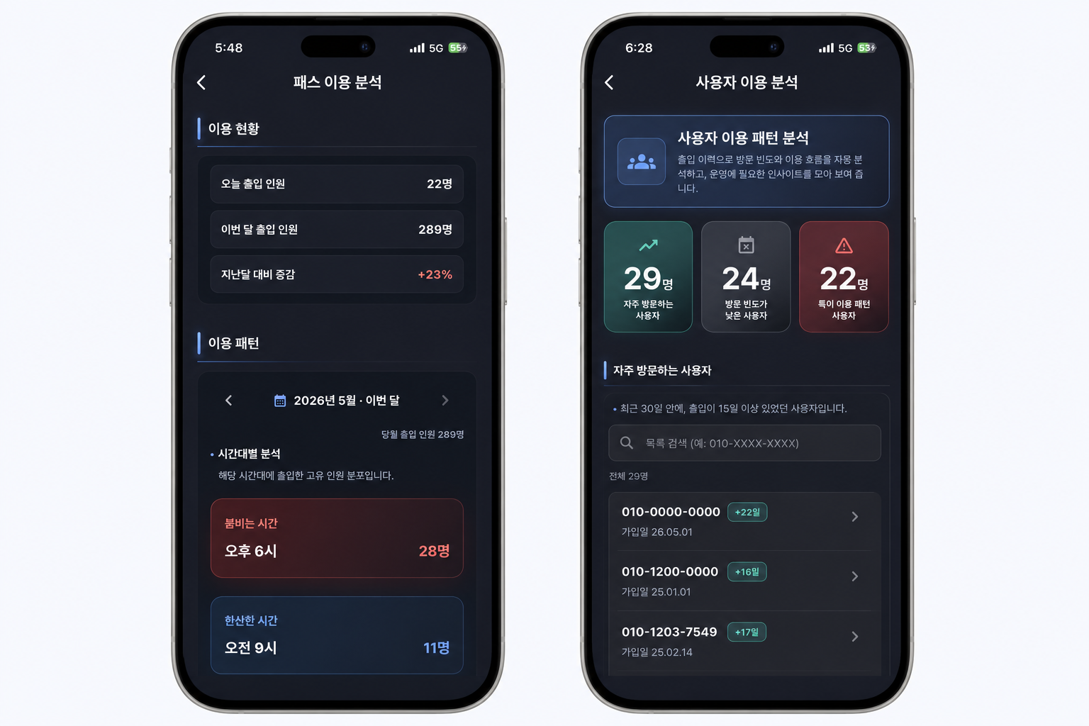 관리자 앱 출입 기록 및 이용 분석 화면